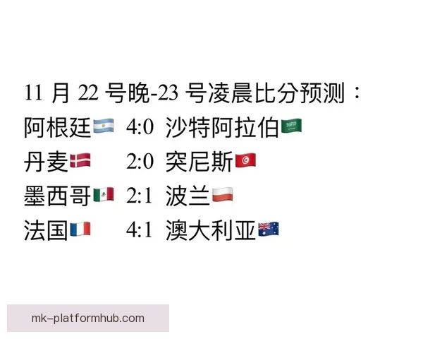 世界杯精彩对决预测攻略，精准竞猜每场比赛最终比分