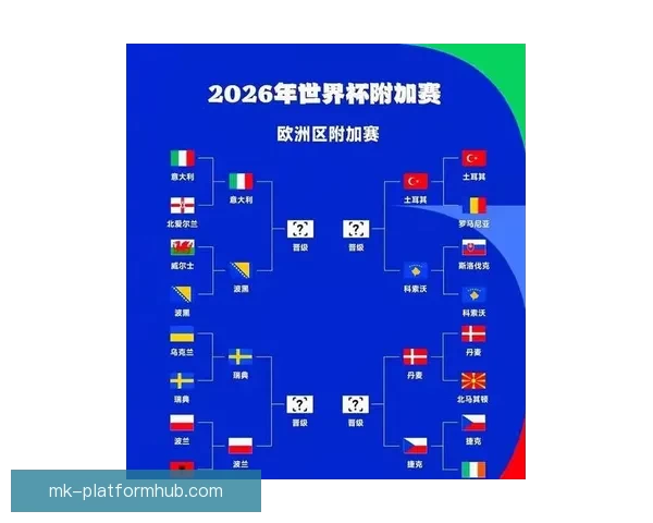 2026世界杯冠军赔率最新走势解析与各强队夺冠前景全面深度观察