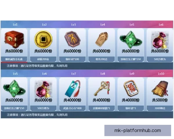 世界杯竞猜热门平台推荐助力球迷精准下注赢取丰厚奖励