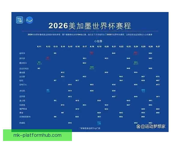 2026年世界杯淘汰赛规则详解及赛事进程分析