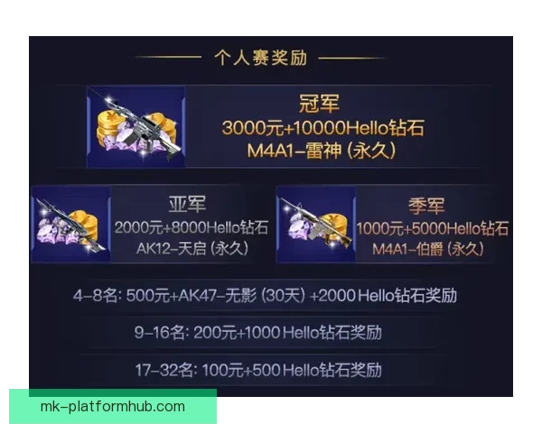 世界杯竞猜福利平台带你畅享精彩赛事赢取丰厚奖励新体验