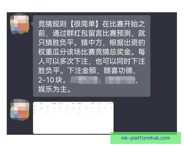 世界杯竞猜热门平台推荐与玩法解析，助你轻松预测赛事胜负