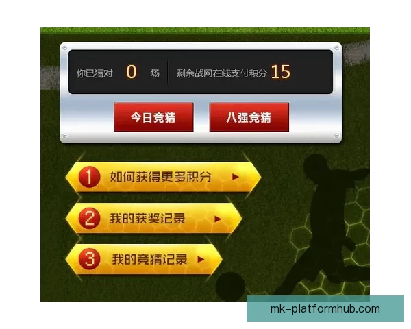 世界杯竞猜热门平台推荐与玩法解析，助你轻松预测赛事胜负