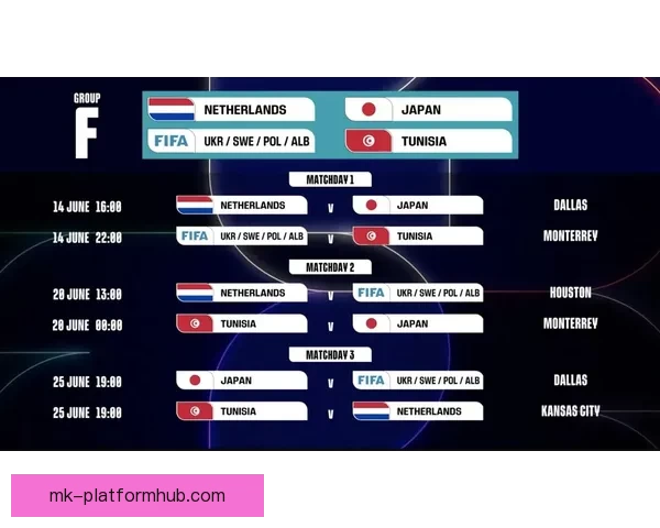 美加墨三国联合主办世界杯2026赛程展望与赛事亮点解析