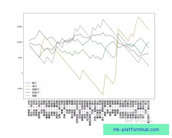 世界杯赛事在线竞猜全攻略精准胜负预测分析指南