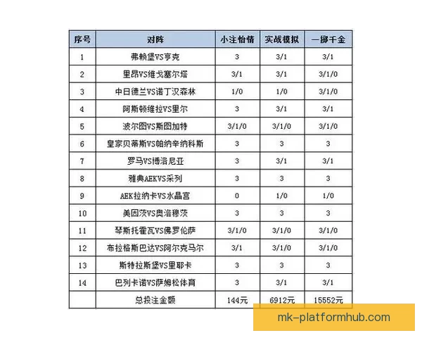 体育竞猜投注新趋势解析：如何在智能化时代提升投注策略与赢利机会