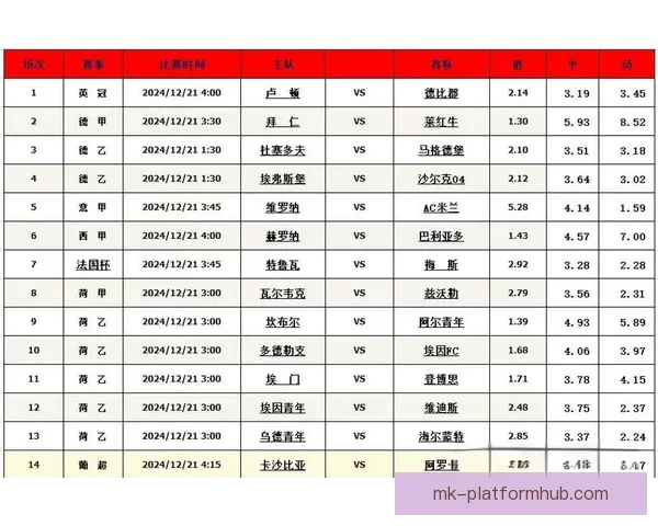 精准足球竞猜策略解析助你提升胜率与投注技巧