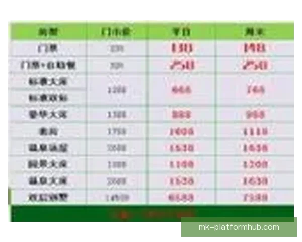 世界杯竞猜赔率分析与投注策略深度剖析助你准确预测比赛结果