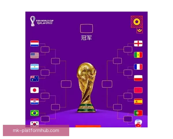 2026世界杯赛事前瞻与热门投注策略全面解析