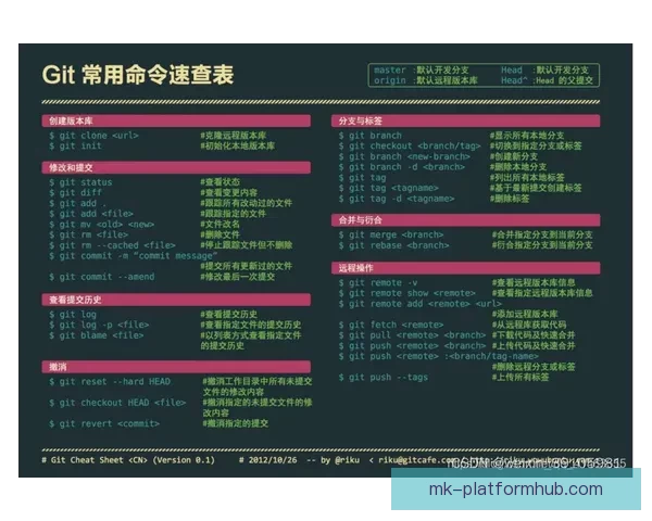 体育竞猜投注新玩法解析与风险控制技巧探讨