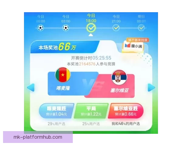 世界杯足球竞猜投注技巧深度解析与热门赛事预测实战策略大全